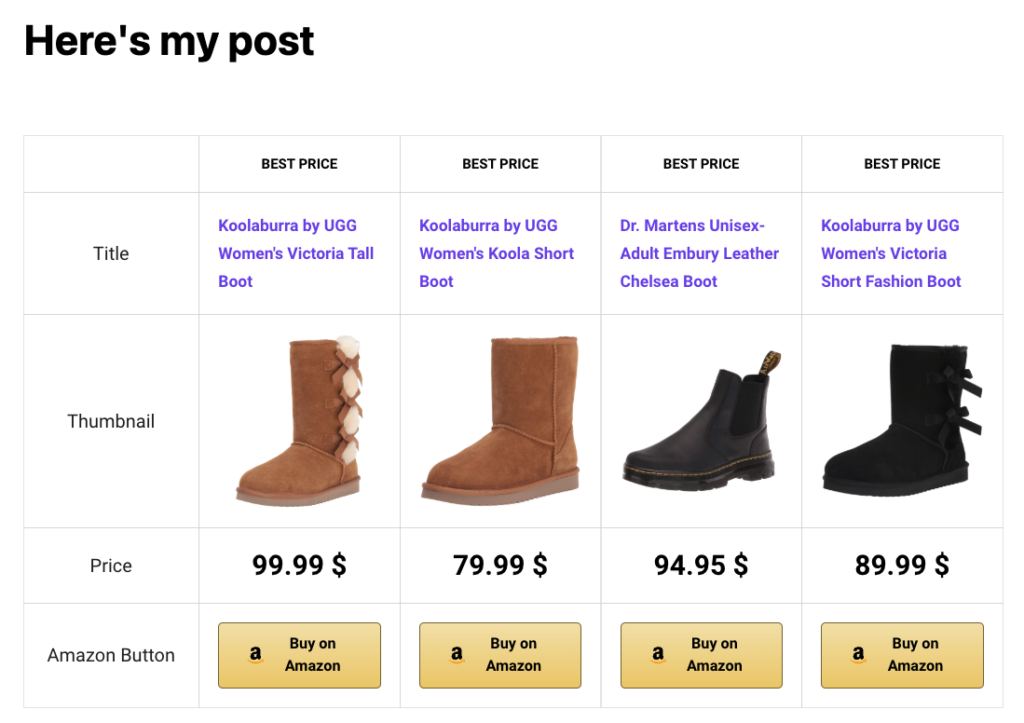 A comparison table showing Amazon products in WordPress