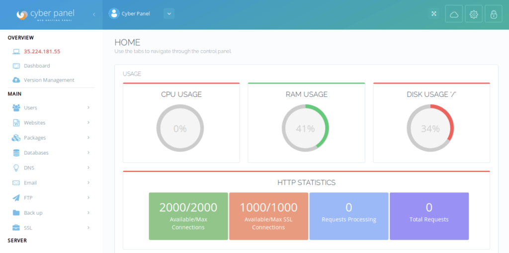 The cyberpanel dashboard