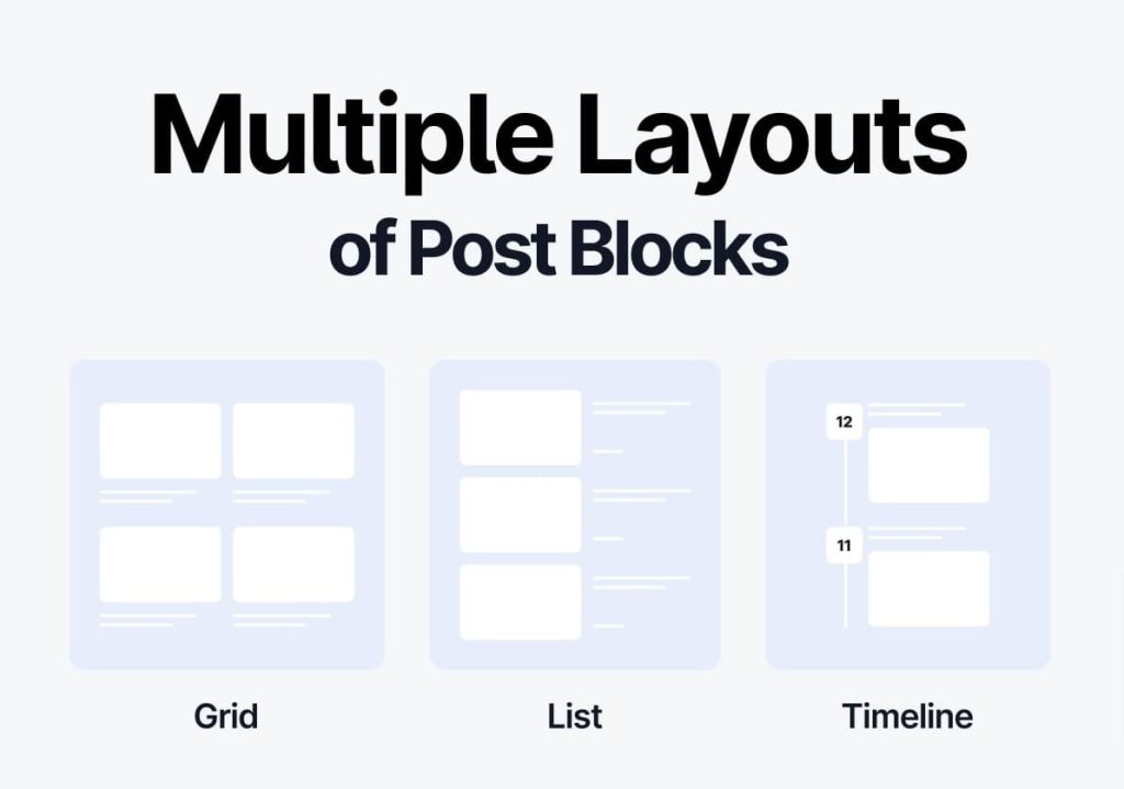 Swyft post block layouts