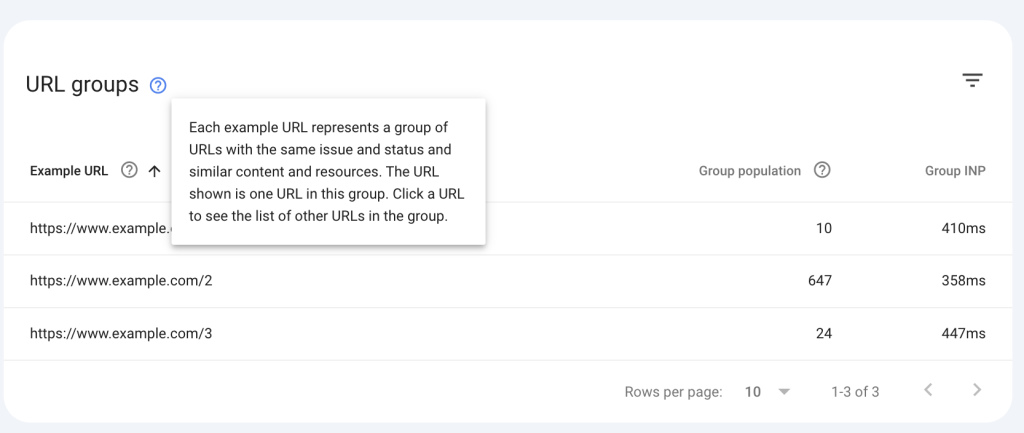 The URL groups report on Search Console