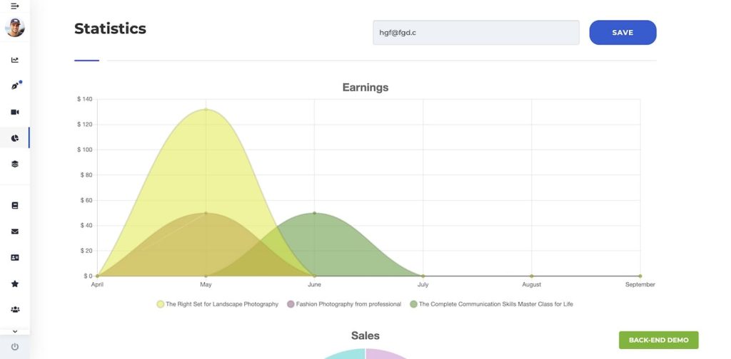 LMS earnings statistics section