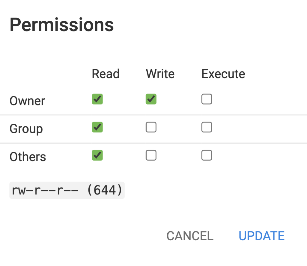 The Permissions window in a file manager