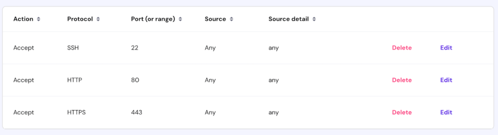 GitLab firewall rules on hPanel