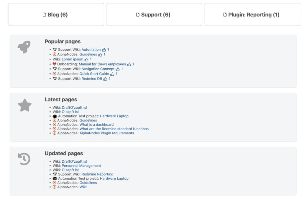 Documentation in Redmine